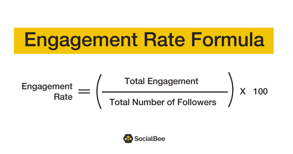 instagram engagement rate formula