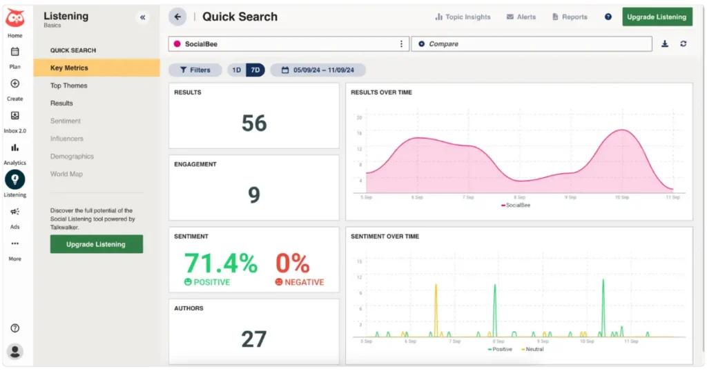 Hootsuite social listening