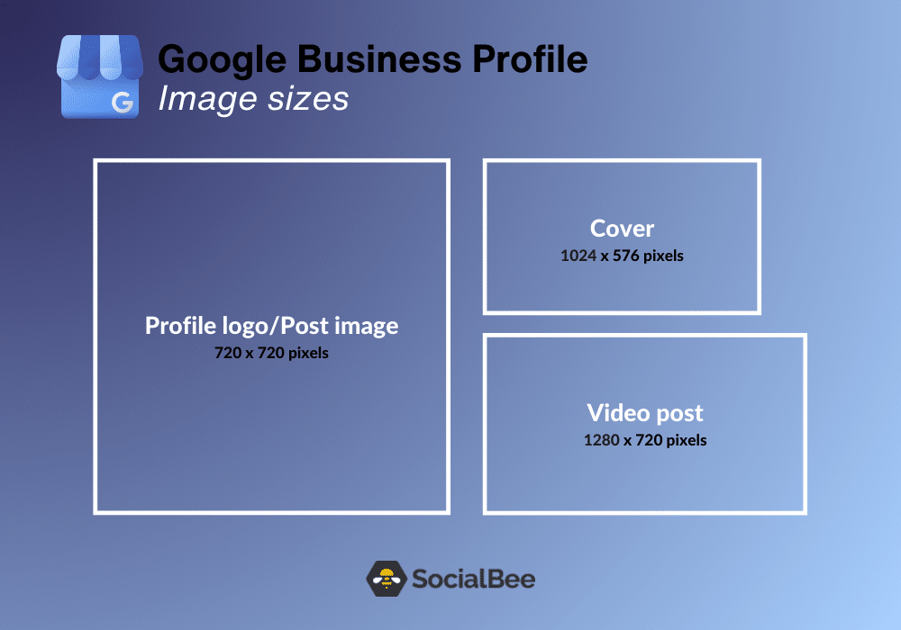 The Updated Social Media Image Sizes Cheat Sheet for 2024 - SocialBee