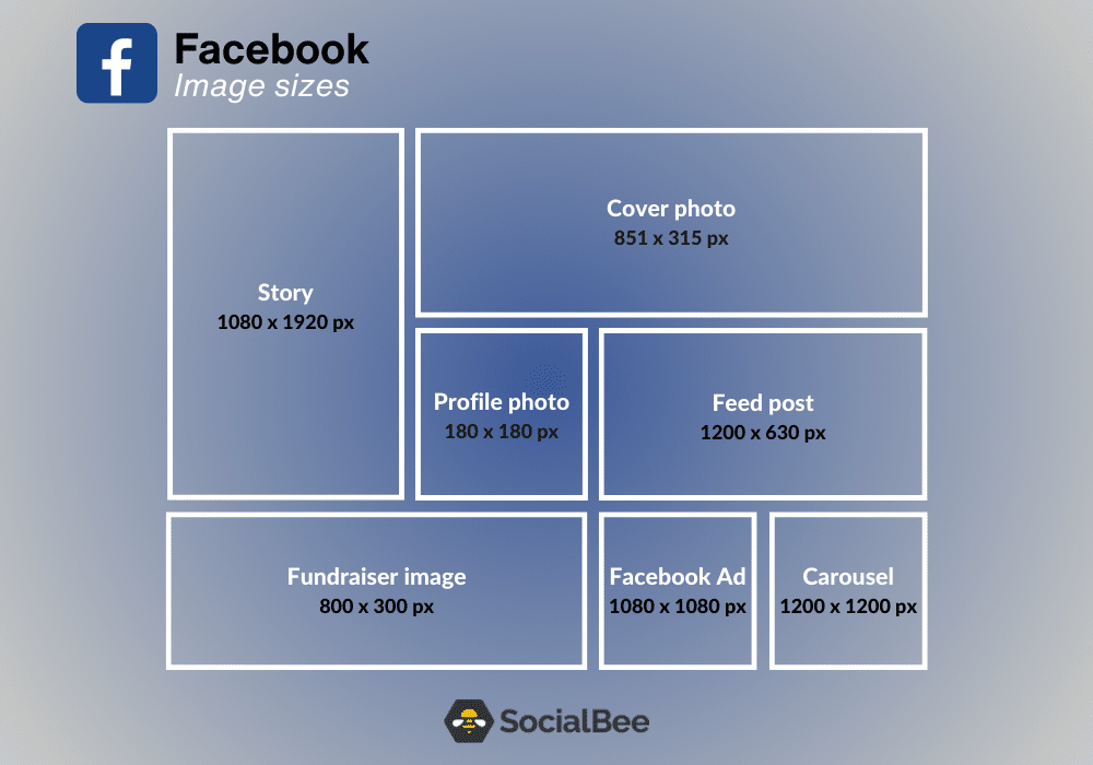 socialbee social media sizes facebook 2023