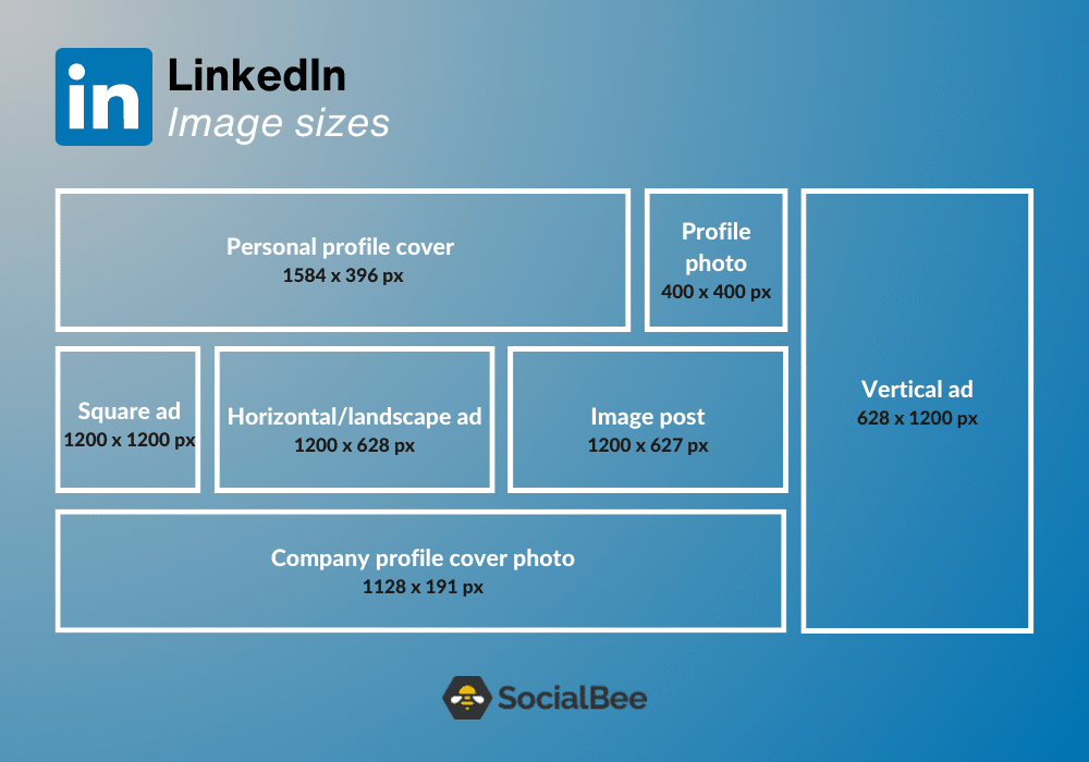 socialbee linkedin social media image sizes