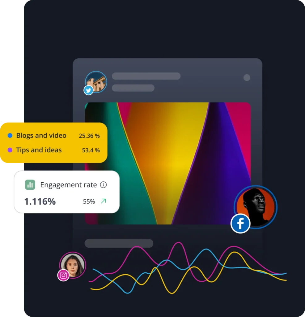 SocialBee engagement analytics dashboard