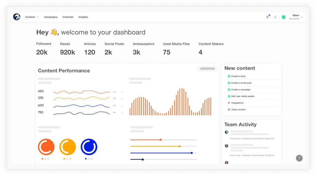 StoryChief Analytics Dashboard