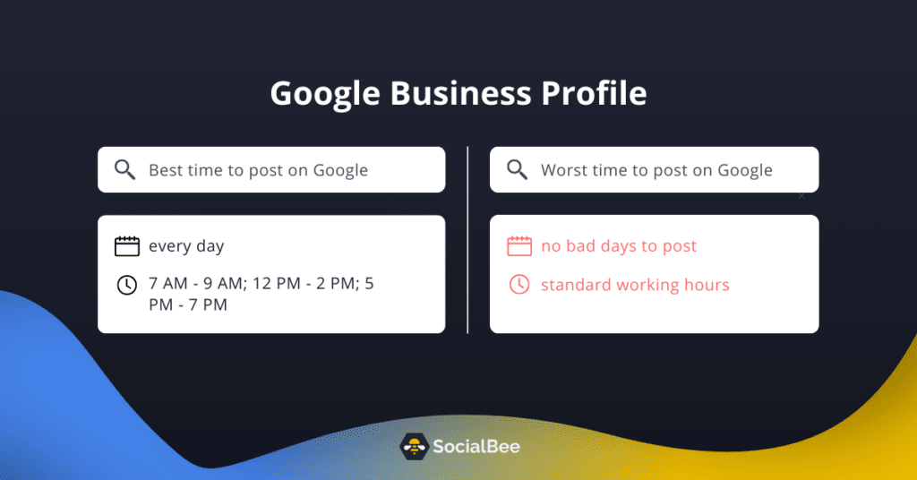 best times to post on Google Business Profile
