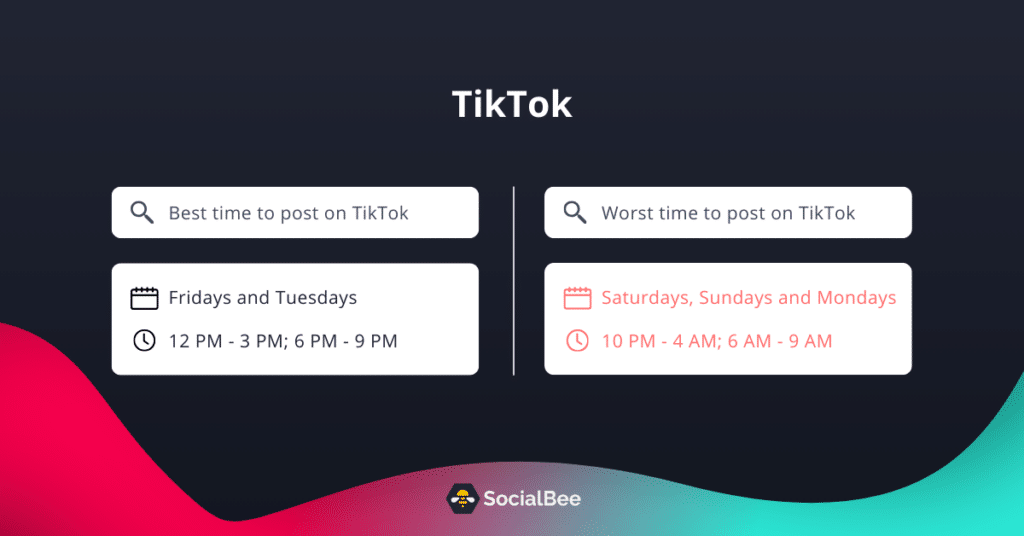 best times to post on TikTok