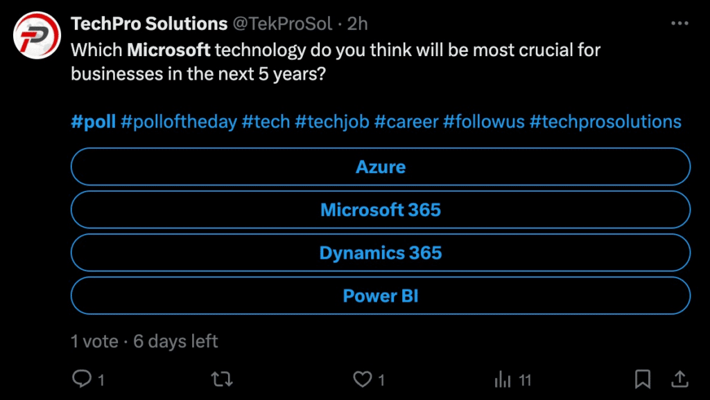 techpro twitter poll