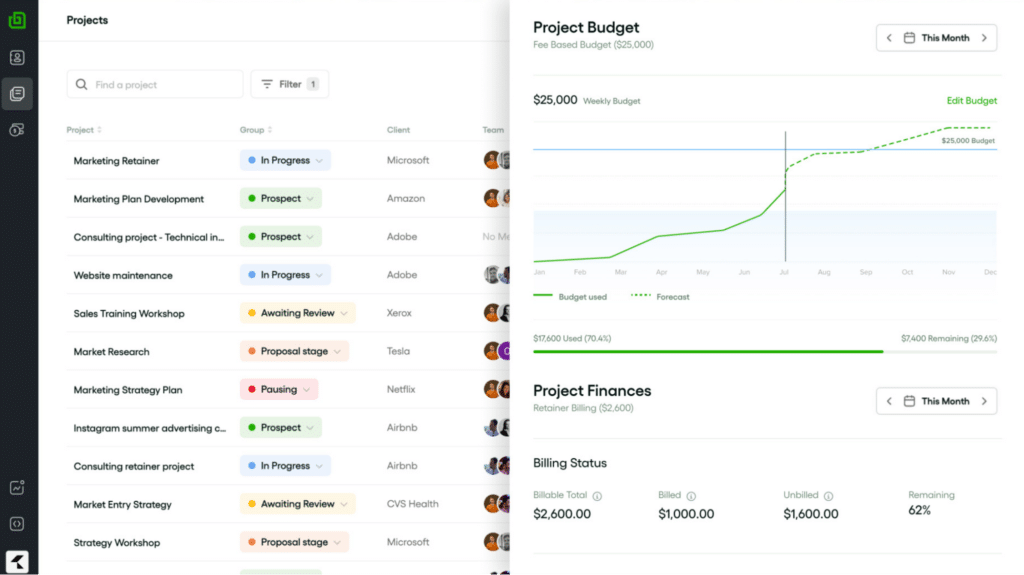 Bonsai dashboard