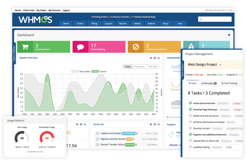 WHMCS dashboard