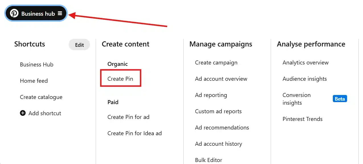 Pinterest Business Hub dashboard showing content creation and marketing tools for business accounts. A red arrow highlights the Business Hub menu in the top-left corner, while a red box emphasizes the “Create Pin” option under the Organic content section. Additional columns display tools for managing ad campaigns, ad reporting, analytics, audience insights, conversion insights, and Pinterest Trends. The interface demonstrates where business users can create new Pins and access performance and advertising features.