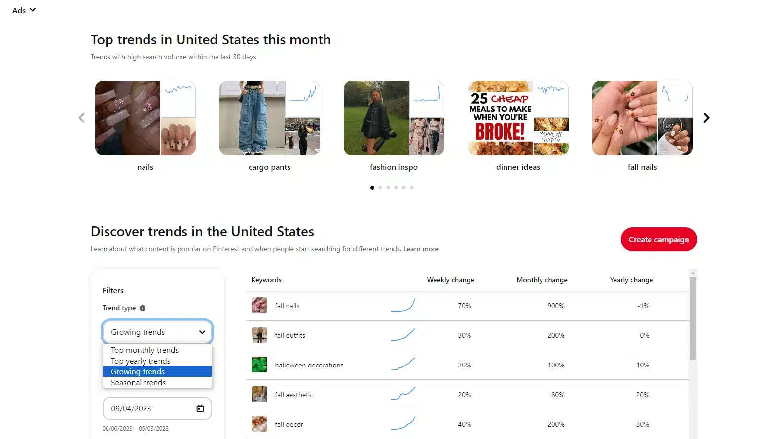 Pinterest trends dashboard showing top trending keywords in the United States, including “fall nails,” “cargo pants,” and “fashion inspo,” with a graph of weekly, monthly, and yearly changes.