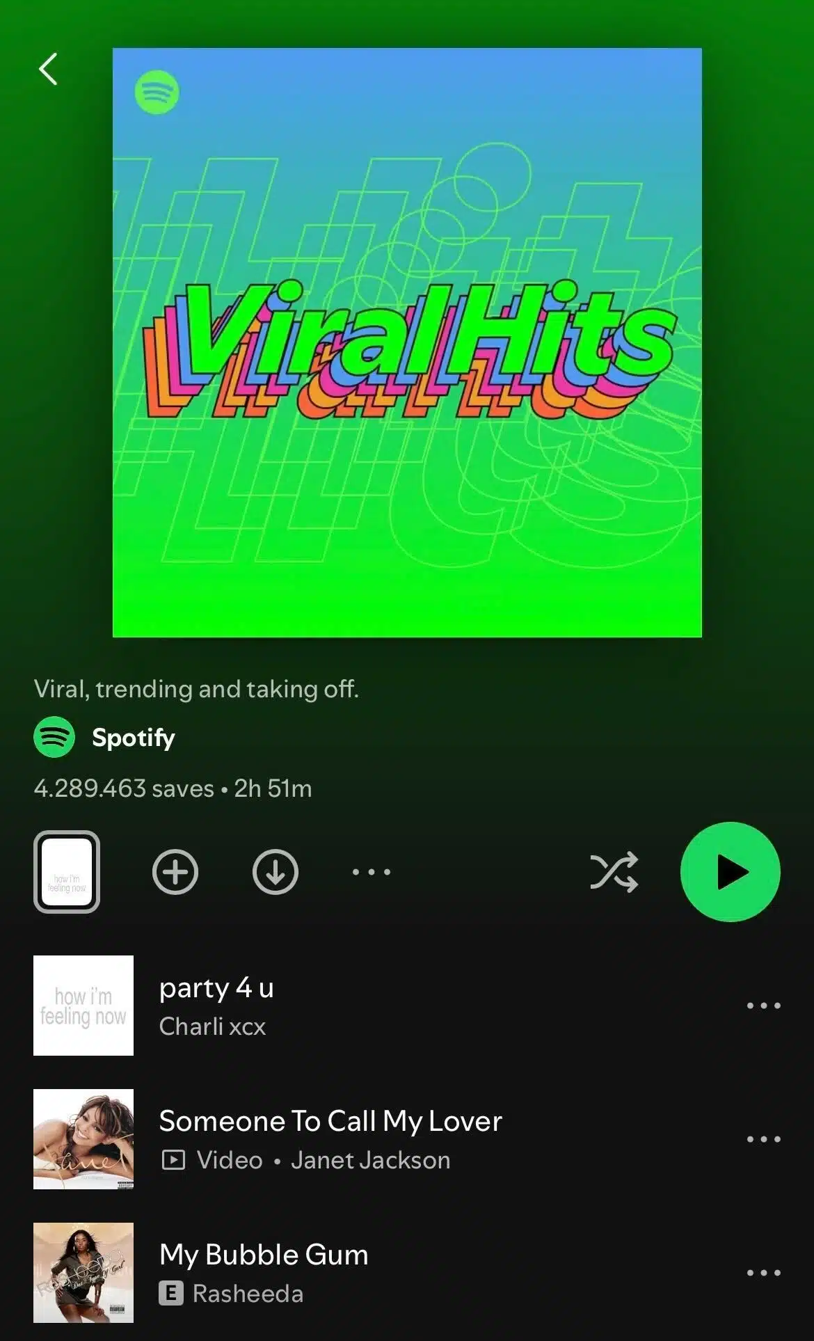 viral hits playlist on Spotify