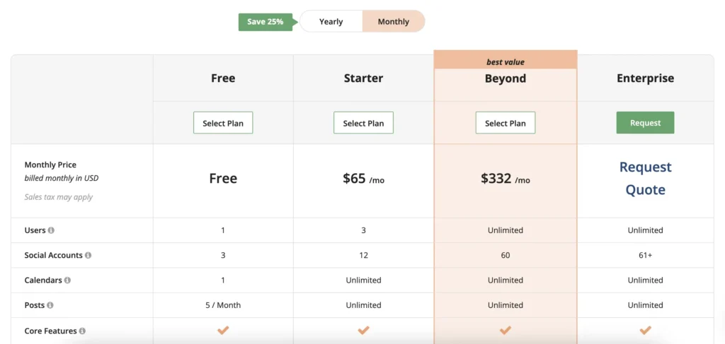 Tabla de precios de Loomly en la que se comparan los planes Free (0 $), Starter (65 $/mes), Beyond (332 $/mes) y Enterprise (presupuesto personalizado).