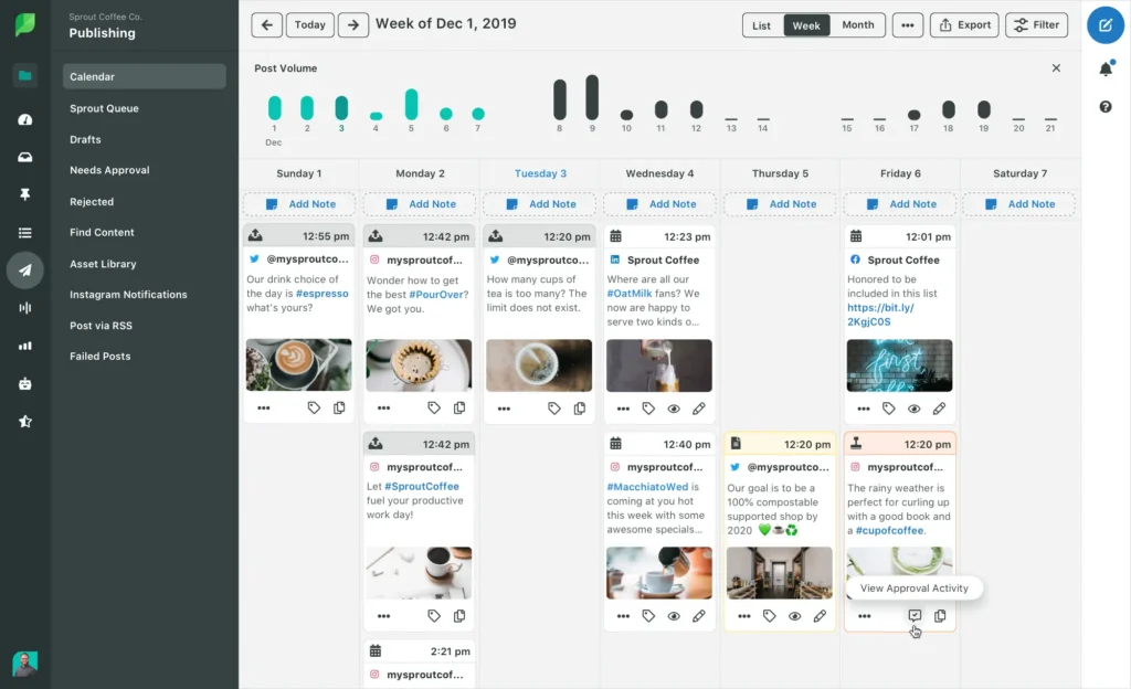 Weekly social media calendar for Sprout Coffee Co. in December 2019, showing scheduled posts with images and captions.