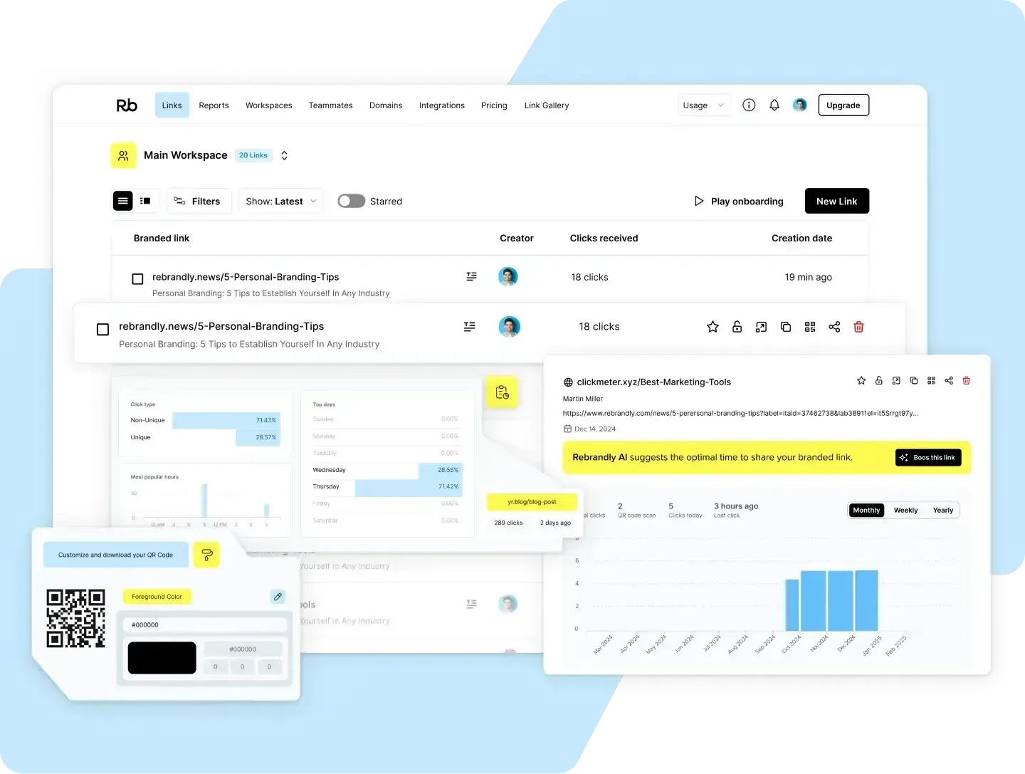 The Rebrandly dashboard showing link management, click analytics, QR code customization, and AI-suggested optimal sharing times.