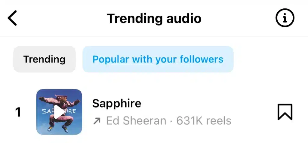 A screenshot of the trending audio section on Instagram Reels. “Sapphire” by Ed Sheeran is ranked #1 with 631K reels using the track. The thumbnail shows a jumping cartoon figure in pink
