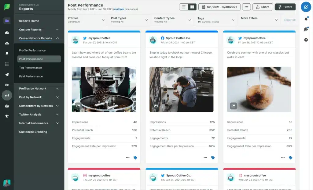 Sprout Social reporting dashboard showing post performance with impressions, reach, and engagement data