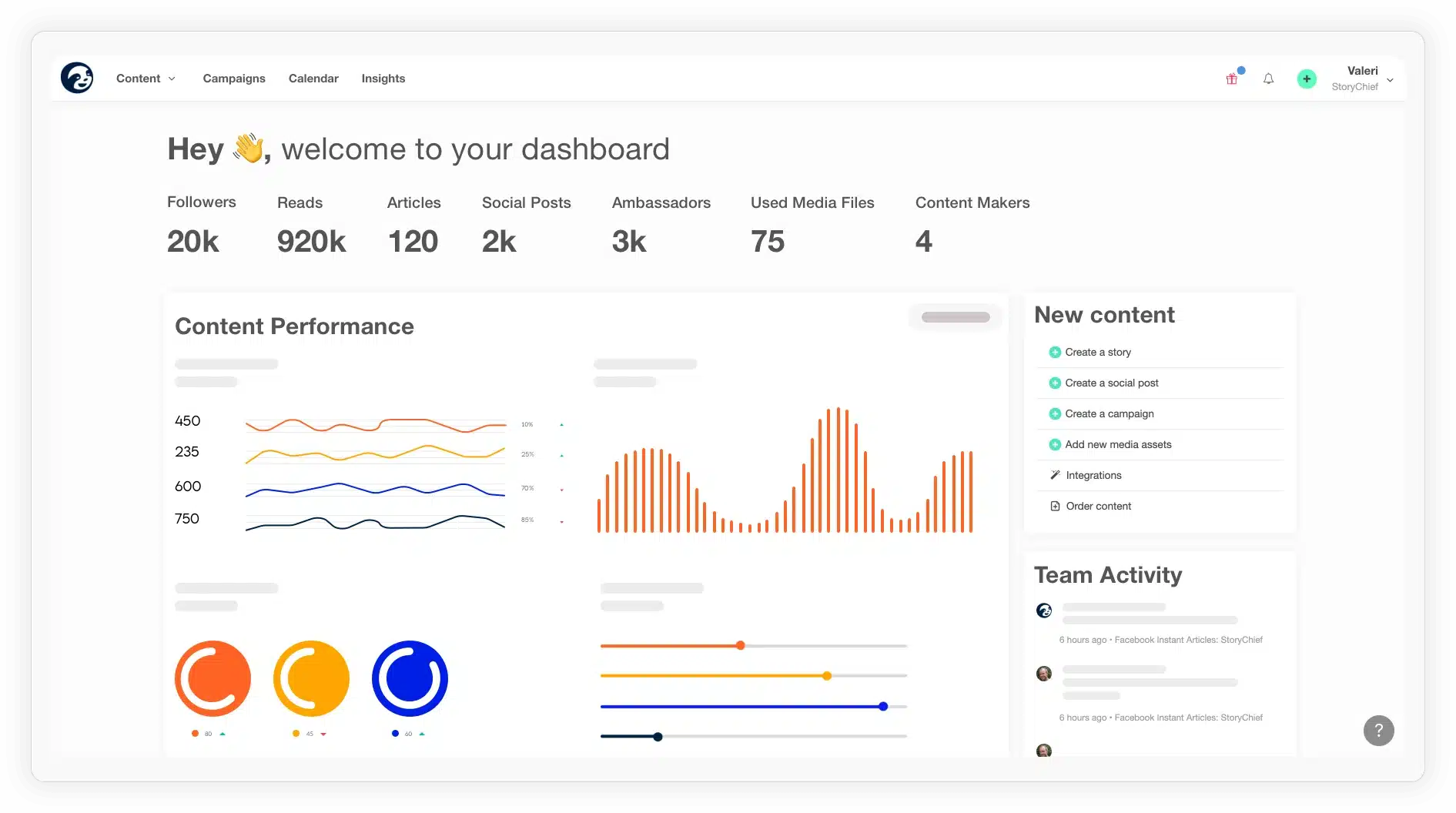 StoryChief content marketing dashboard displaying analytics, new content options, and team activity