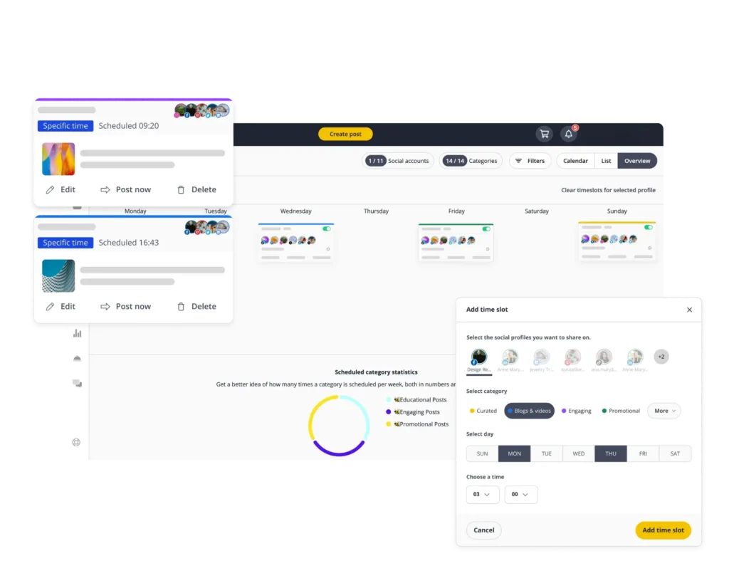 SocialBee’s scheduler overview showing a weekly calendar with scheduled posts, category statistics in a chart, and settings to add time slots by selecting profiles, categories, days, and times.