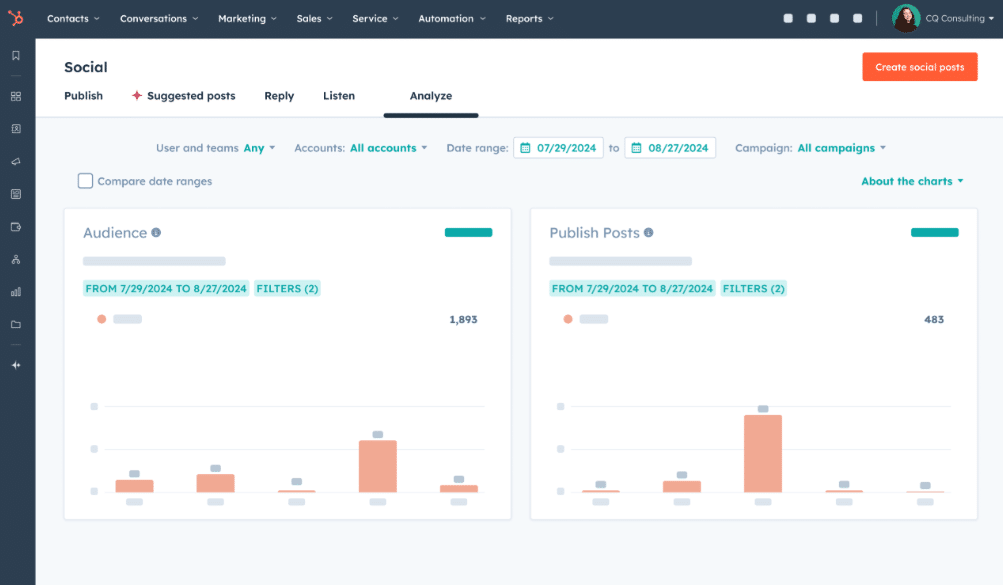 HubSpot social media analytics dashboard showing audience and published posts performance with bar charts, filters, and date range selection.