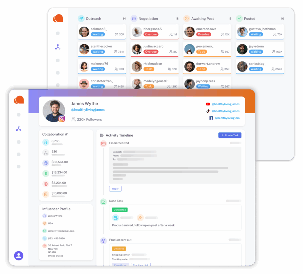 Dashboard interface showing influencer collaboration management. It includes sections for outreach, negotiation, awaiting posts, and posted content, along with influencer profiles, collaboration stats, social media links, and an activity timeline.