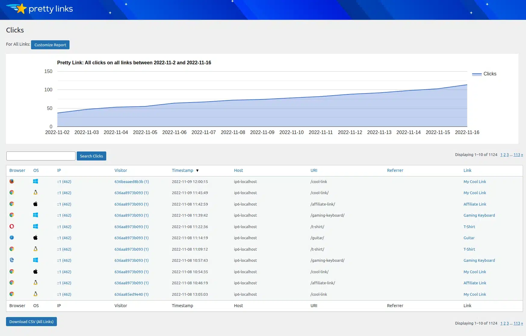 Pretty Links dashboard showing a clicks report with a line graph of link activity between November 2 and November 16, 2022, along with detailed data on browser type, OS, timestamp, and visited affiliate links.