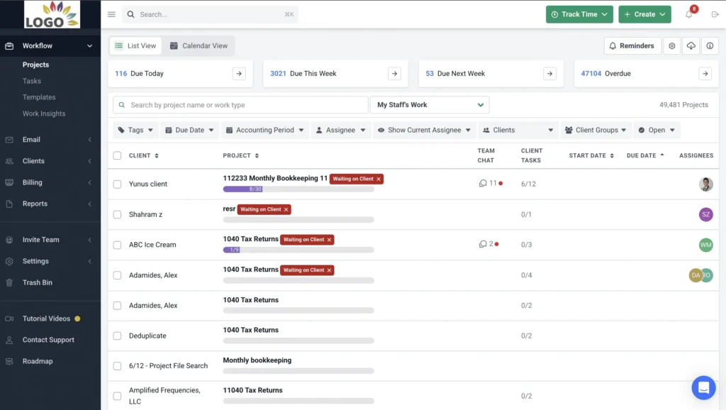 Financial Cents workflow dashboard showing a project management interface for accounting tasks. The screen displays client names, project titles such as “Monthly Bookkeeping” and “1040 Tax Returns,” task progress bars, due dates, and assignees. The left sidebar includes sections like Workflow, Email, Clients, Billing, and Reports. The top navigation features options for tracking time, creating new items, and viewing reminders.