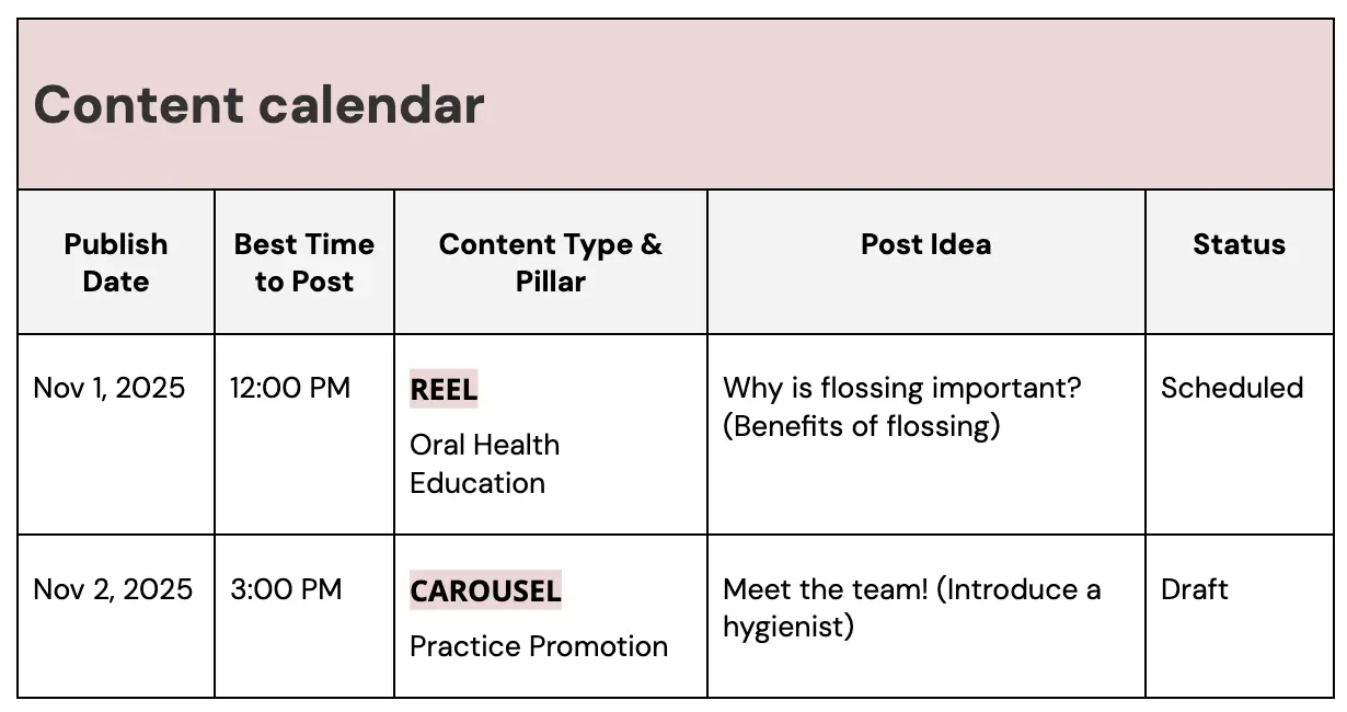Table-style Instagram content calendar showing publish dates, best posting times, content types, post ideas, and status labels for easier weekly planning.