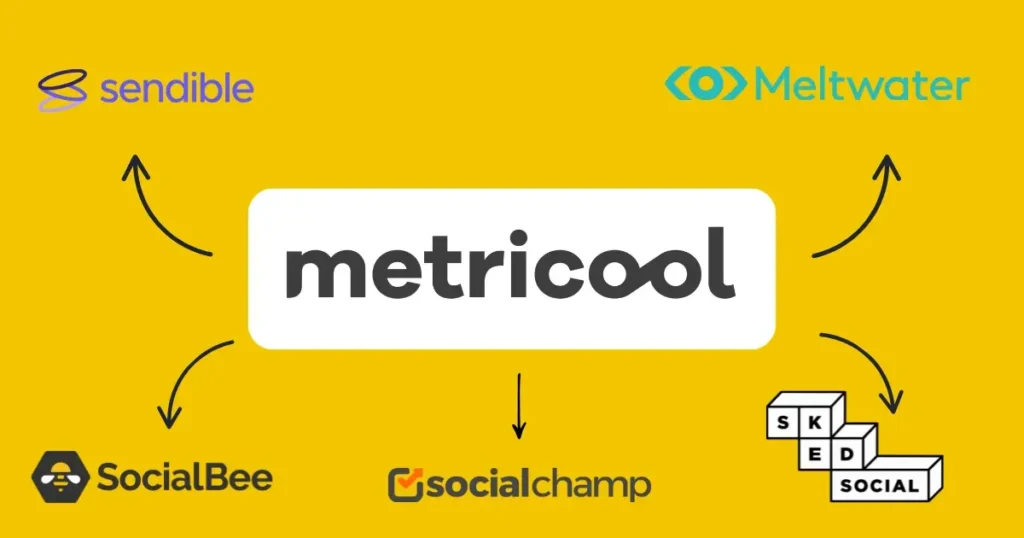 Una comparación visual que muestra a Metricool en el centro con flechas que apuntan hacia y desde cinco herramientas alternativas de redes sociales: Sendible, Meltwater, SocialBee, Social Champ y Sked Social, sobre un fondo amarillo brillante.