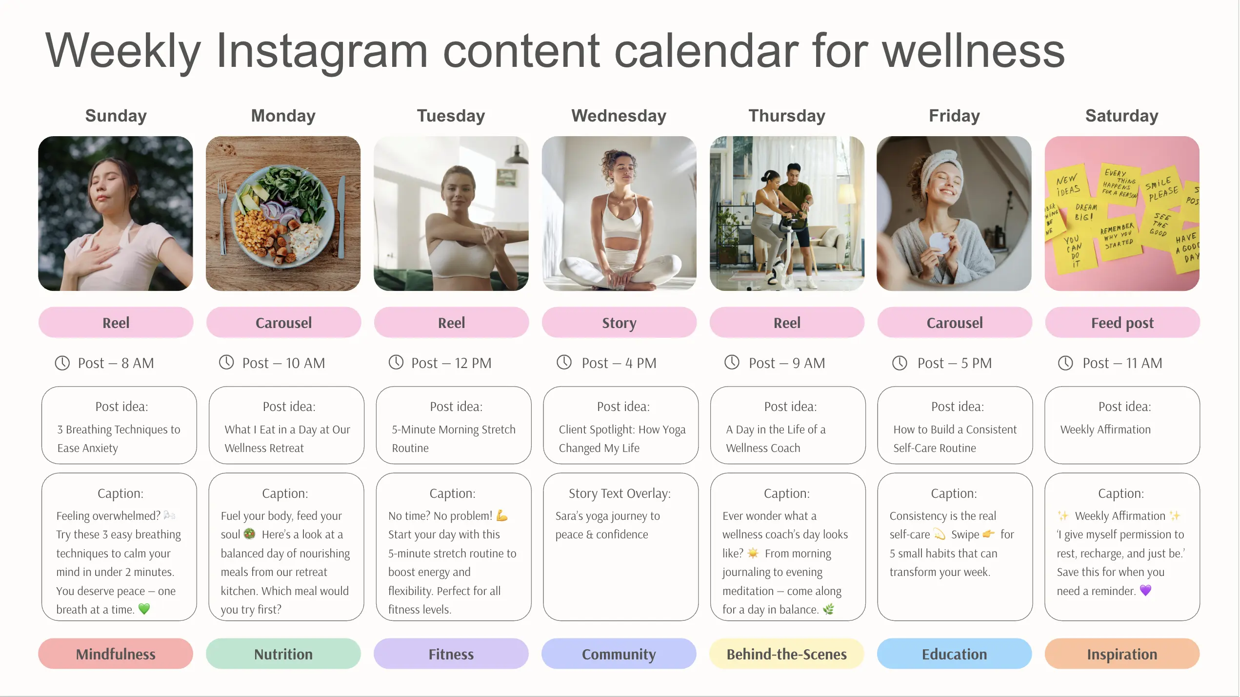 Weekly Instagram calendar with wellness post ideas including mindfulness, nutrition, fitness, community stories, and inspirational content.