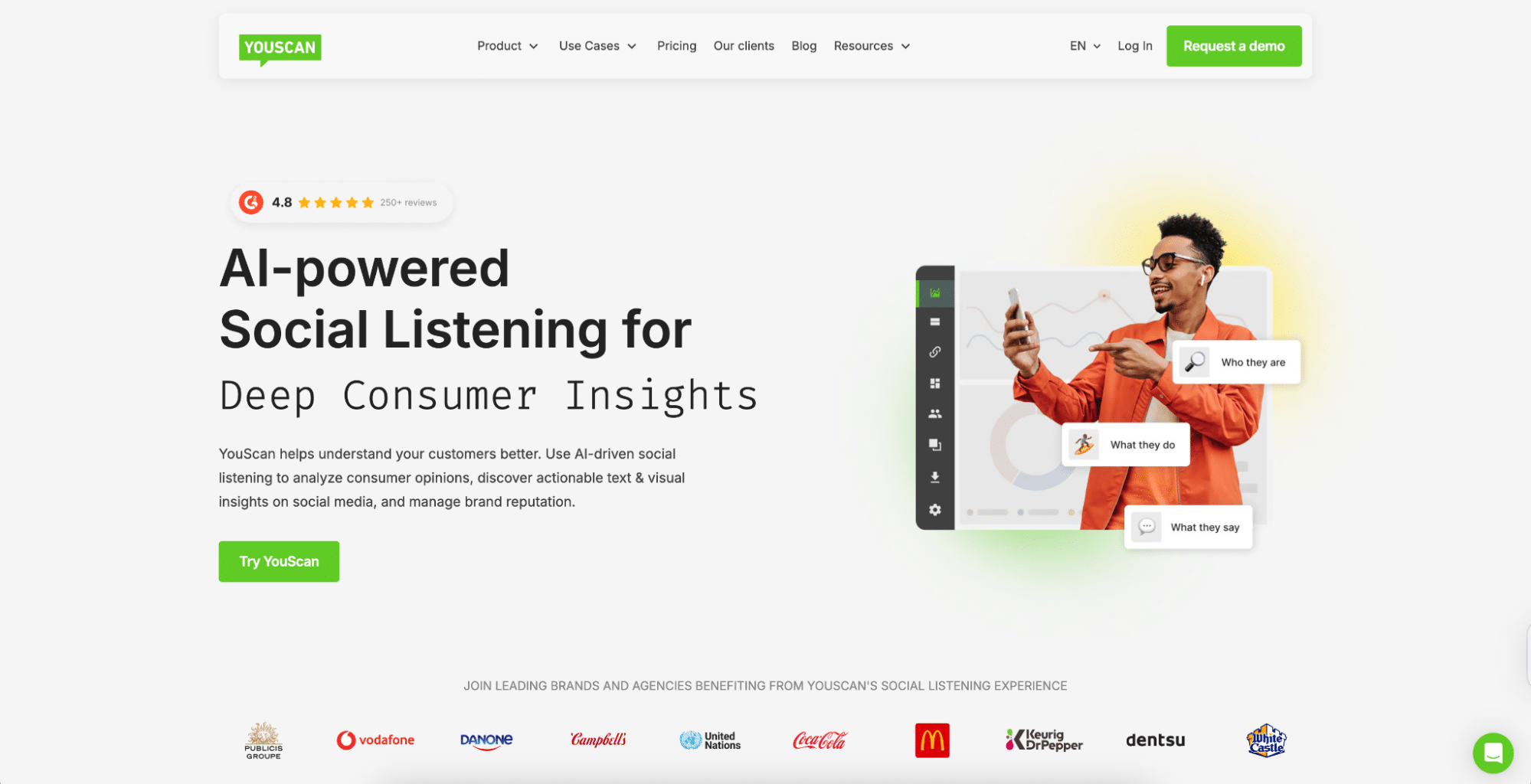 YouScan’s webpage showing headline, product description, and a person holding a phone with insight labels.