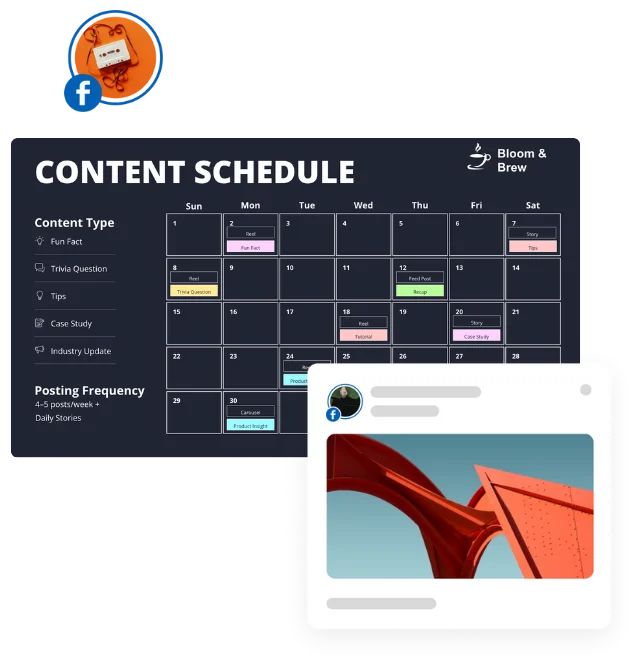 A SocialBee Facebook content schedule template showing a monthly calendar with post types and a sample Facebook post preview displayed in the foreground.