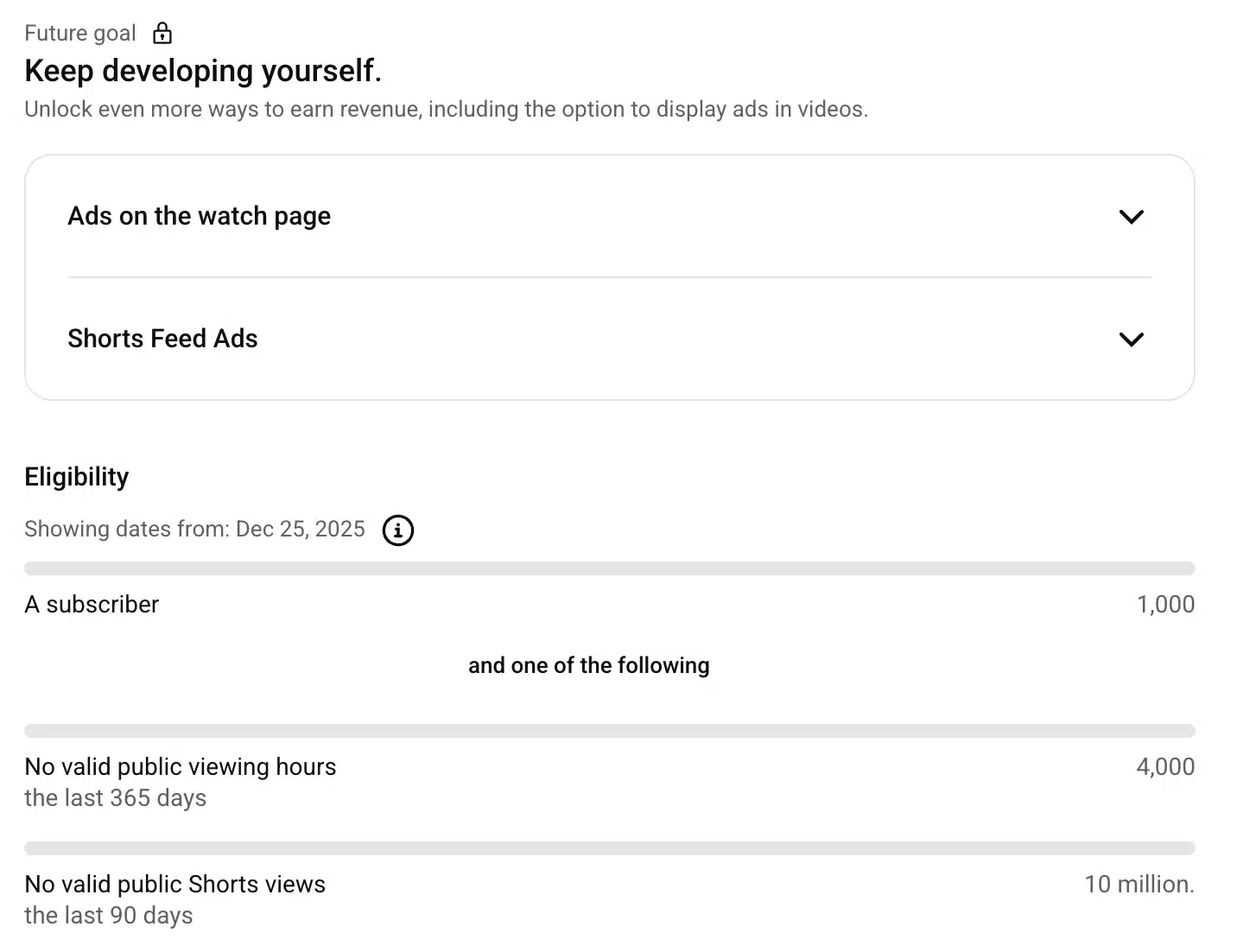 YouTube monetization eligibility screen showing requirements to unlock ads on watch pages and Shorts feed, including 1,000 subscribers, 4,000 public watch hours in the last year, or 10 million Shorts views in 90 days.