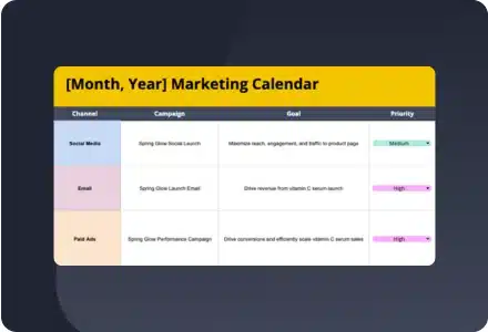 Monthly marketing calendar table organized by channel, campaign, goal, and priority, showing planned social media, email, and paid campaigns for a single month.