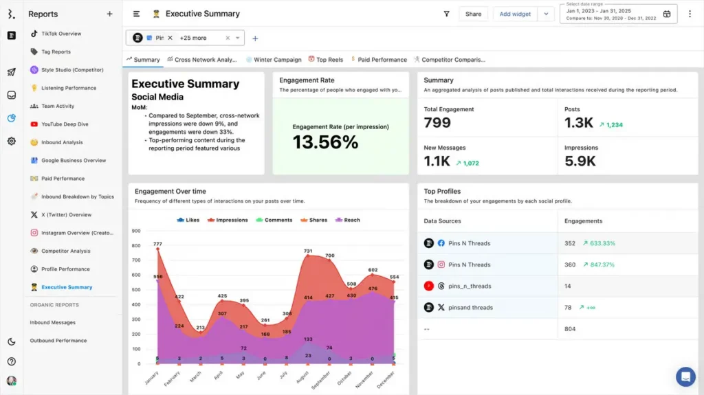 Statusbrew analytics dashboard displaying Instagram follower growth, engagement trends, and recent visual posts in a grid layout.