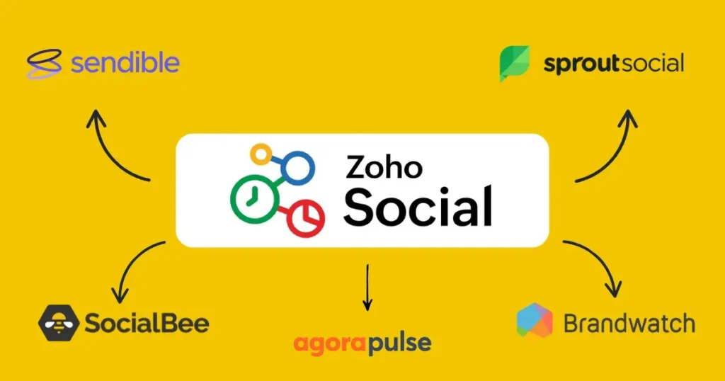 Comparison graphic showing Zoho Social as a social media management platform, with arrows pointing to alternative tools including Sendible, SocialBee, Agorapulse, Brandwatch, and Sprout Social, used to illustrate Zoho Social alternatives in a social media software comparison.