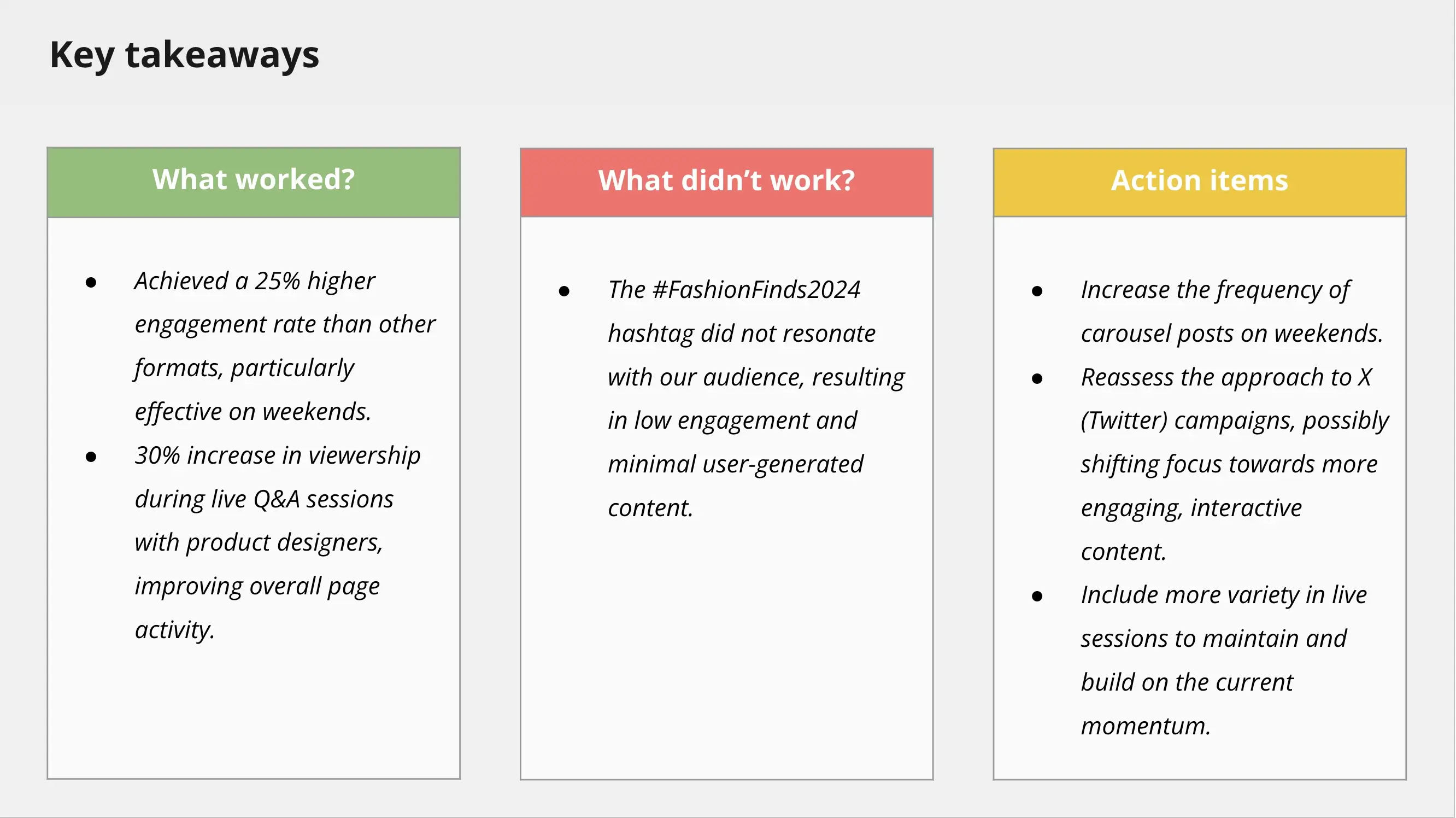 Social media report slide titled “Key takeaways” summarizing what worked, what didn’t work, and action items, including higher engagement from certain formats, low performance of a specific hashtag campaign, and recommended improvements for future content strategy.