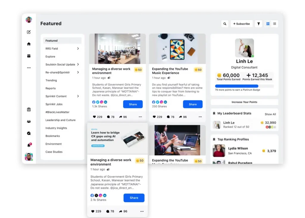 Sprinklr enterprise social media management dashboard with content feeds, analytics, engagement metrics, and user profiles.
