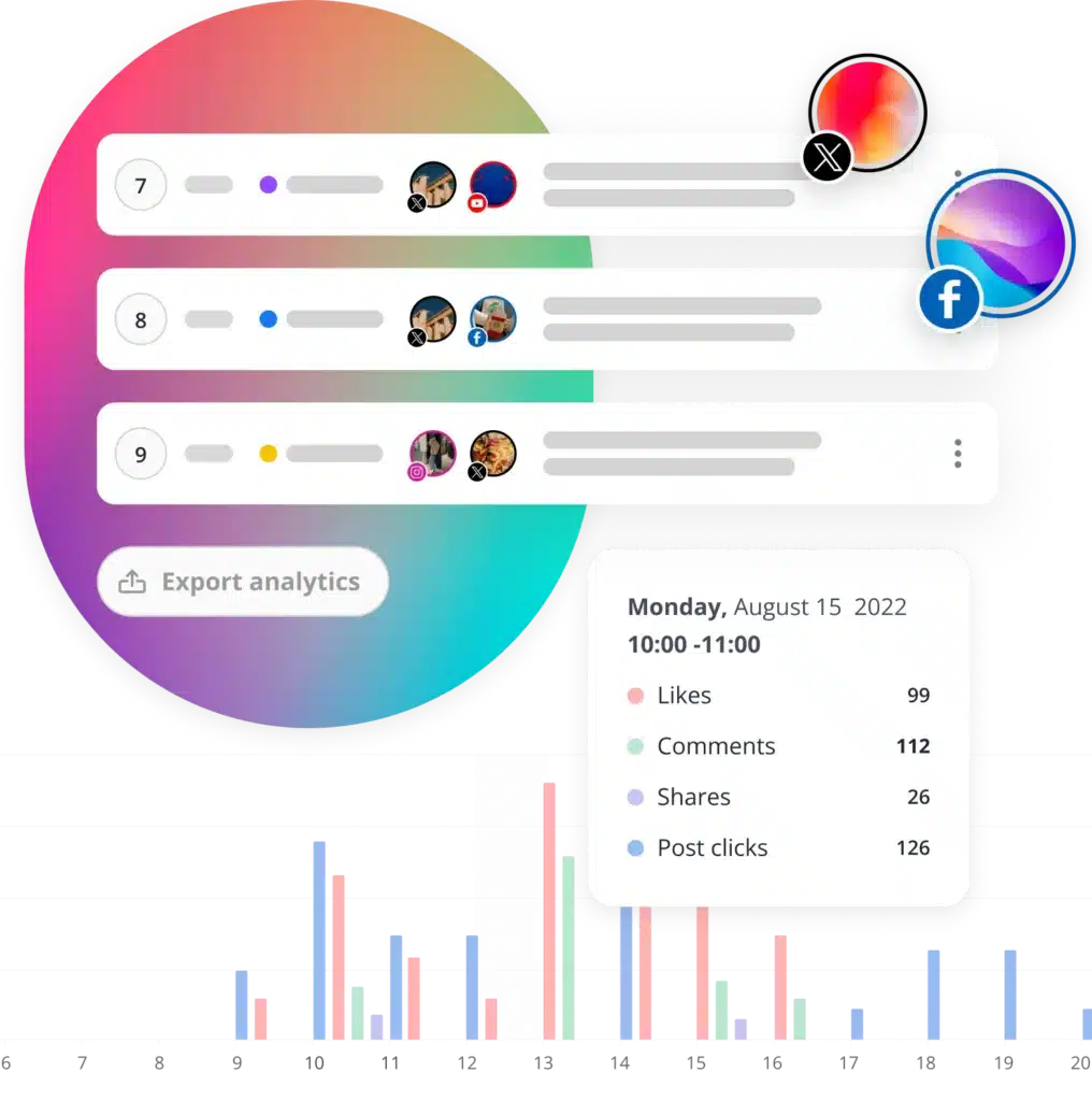 SocialBee analytics dashboard displaying scheduled posts, engagement metrics, and exportable social media performance reports.
