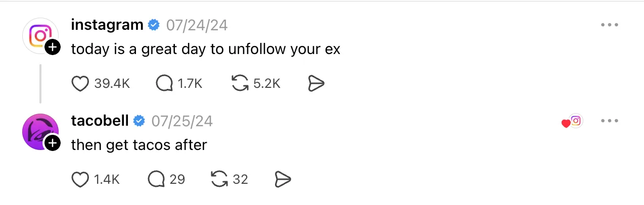 Conversation on Threads showing a reply from Taco Bell to an Instagram post. Instagram’s post says, “today is a great day to unfollow your ex,” and Taco Bell replies, “then get tacos after.” The exchange demonstrates how brands use Threads to join conversations with timely, humorous responses that align with their brand voice.