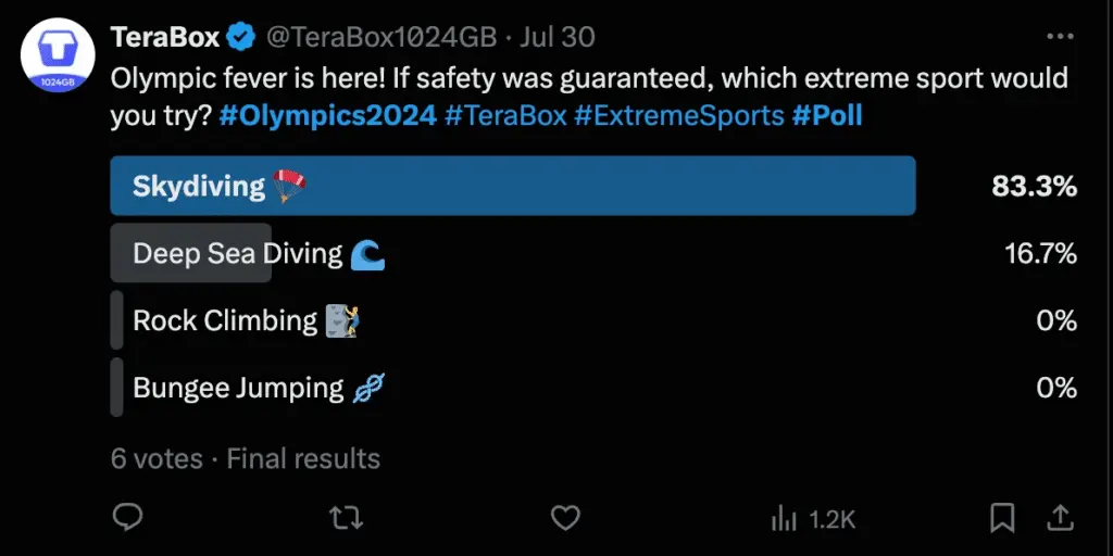 Interactive poll on X allowing users to vote on different options and view real-time results.