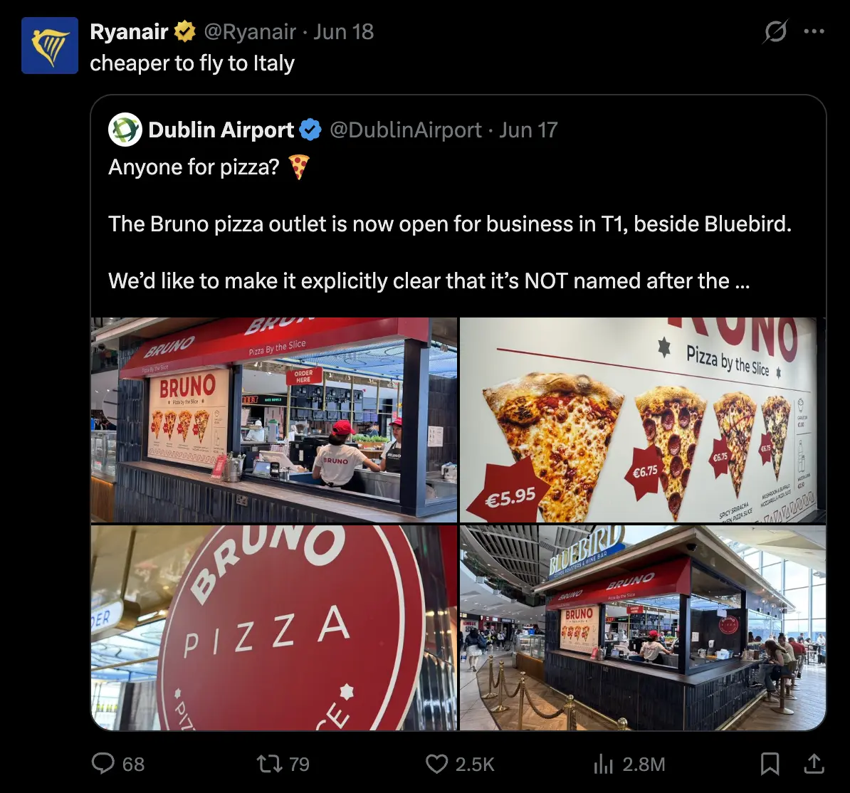 X quote post from the verified Ryanair account quoting a post from Dublin Airport about a new pizza outlet. Ryanair adds the caption "cheaper to fly to Italy," humorously referencing pizza prices. The quoted post includes photos of the Bruno Pizza stand inside Dublin Airport and demonstrates how brands use quote posts to join conversations and add their own commentary.