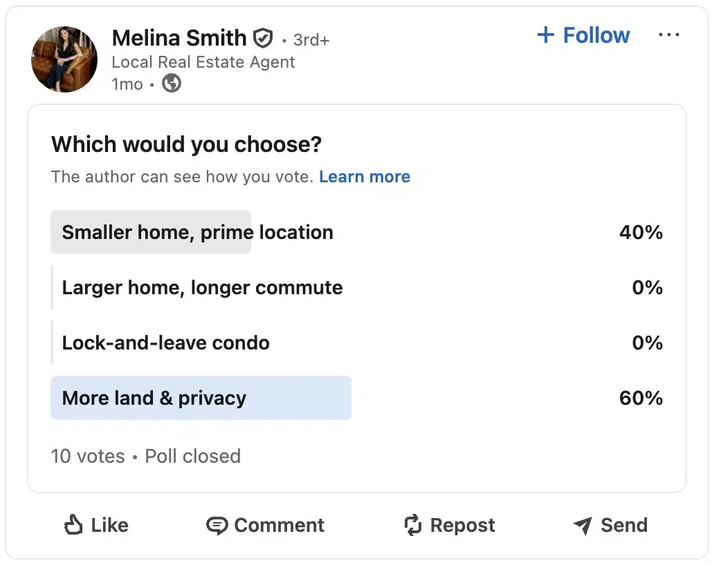 LinkedIn poll from a local real estate agent asking followers to choose between a smaller home in a prime location, a larger home with a longer commute, a lock-and-leave condo, or more land and privacy.