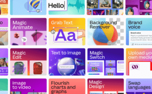 A colorful grid of graphic design and AI-powered editing tools, including Magic Animate, Grab Text, Background Remover, Brand Voice, Magic Edit, Text to Image, Magic Switch, Image to Video, Flourish Charts and Graphs, Magic Design, and Swap Languages. Each tile features bold typography, vibrant gradients, and illustrative previews of the tool’s functionality.