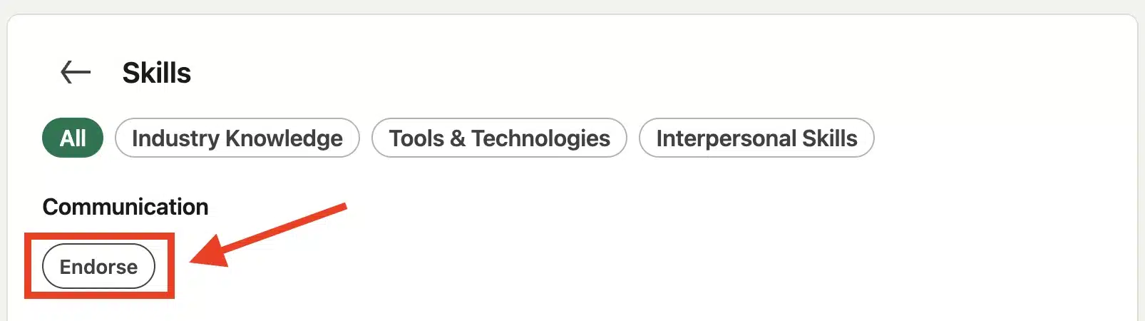 LinkedIn Skills page showing category filters for All, Industry Knowledge, Tools & Technologies, and Interpersonal Skills. Under Communication, a red box and arrow highlight the Endorse button.