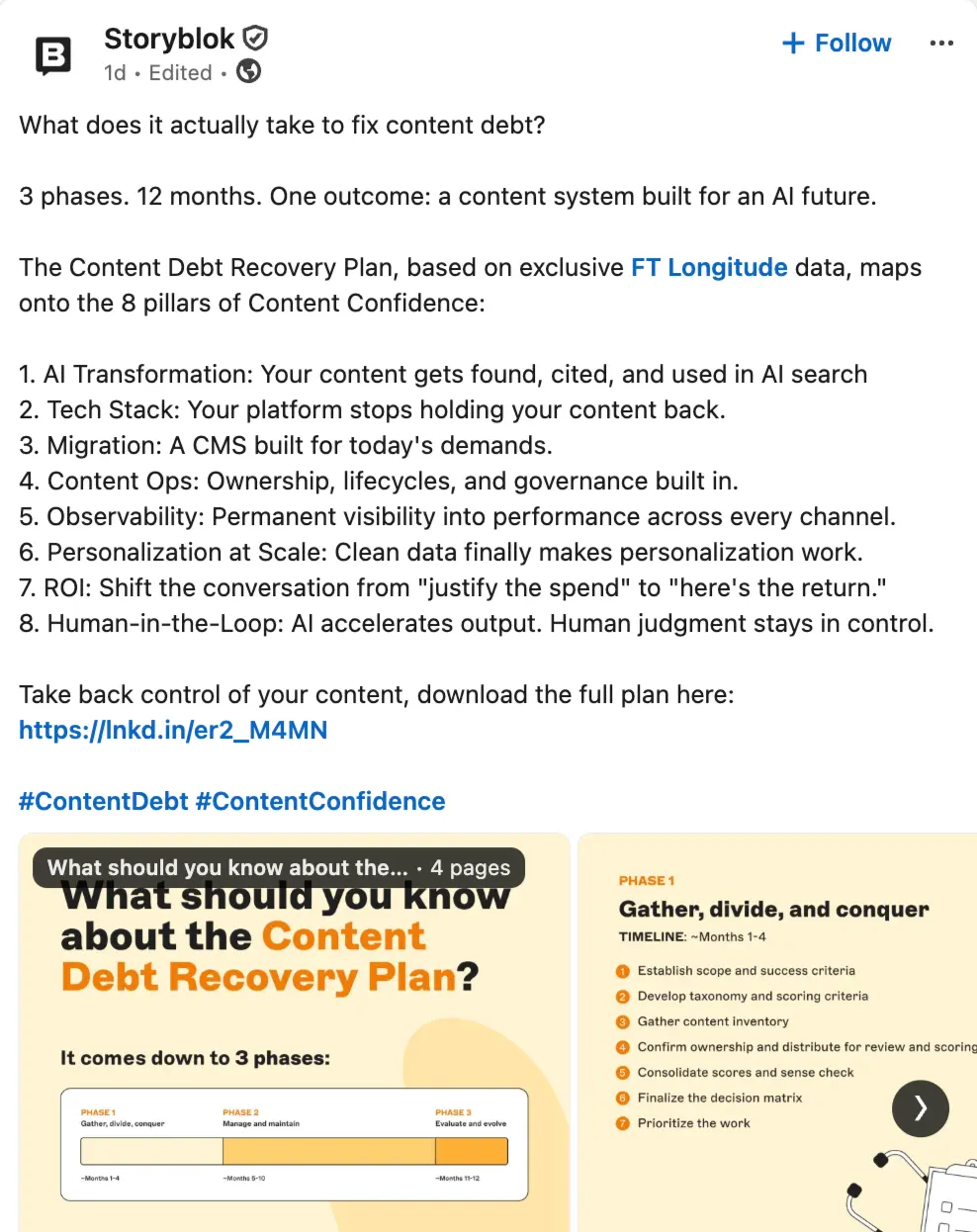 Storyblok LinkedIn post introducing a 12-month Content Debt Recovery Plan with three phases: gather and prioritize content (months 1–4), manage and maintain it (months 5–10), and evaluate and evolve (months 11–12). The plan focuses on eight pillars of content confidence, including AI transformation, technology, migration, content operations, observability, personalization, ROI, and human oversight.